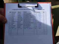 angeln von mitgliedern mit einer behinderung 2022 064 shrink